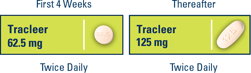 Dosing schedule